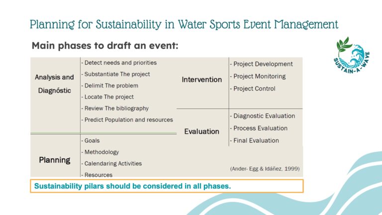 Event2_Slide4